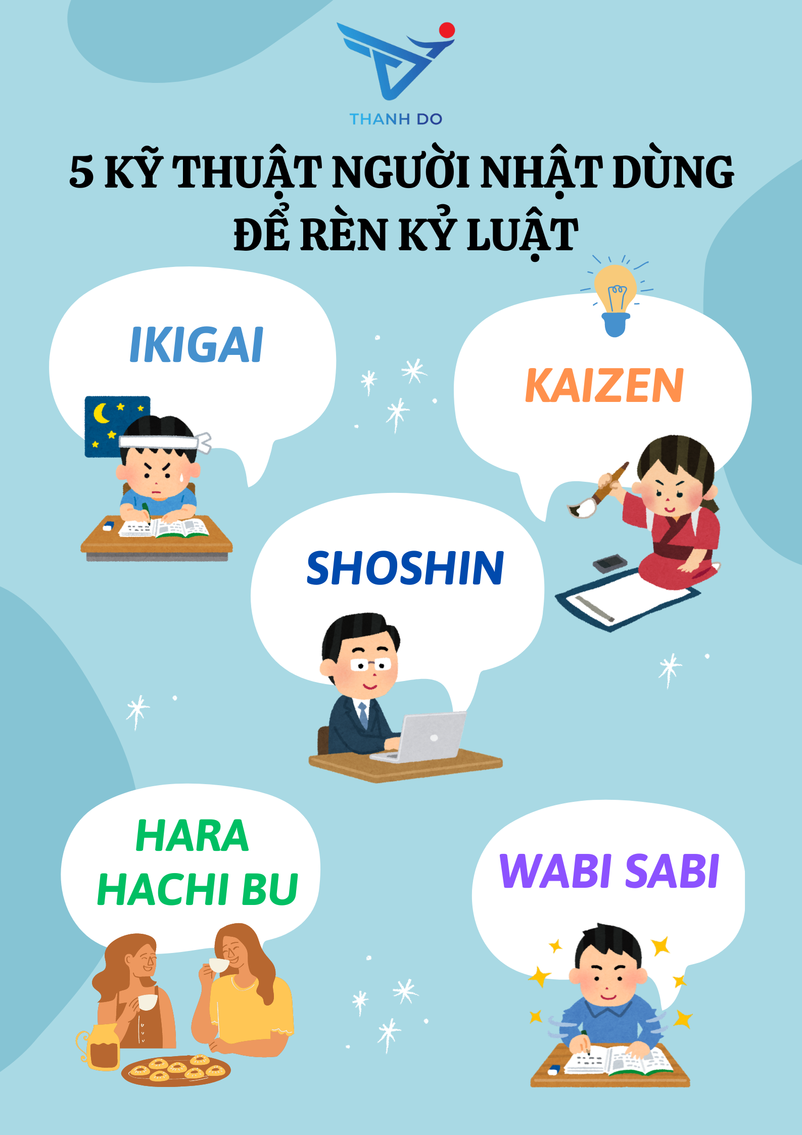 5 KỸ THUẬT NGƯỜI NHẬT DÙNG ĐỂ RÈN KỶ LUẬT